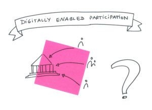 Digitally Enabled ParticipationCC-BY Franziska Mucha, 2019