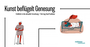 Evidence Based Design und Neuroästhetik – Messung der Wirkung von Kunst und Design. Ausstellung und Vortrag.